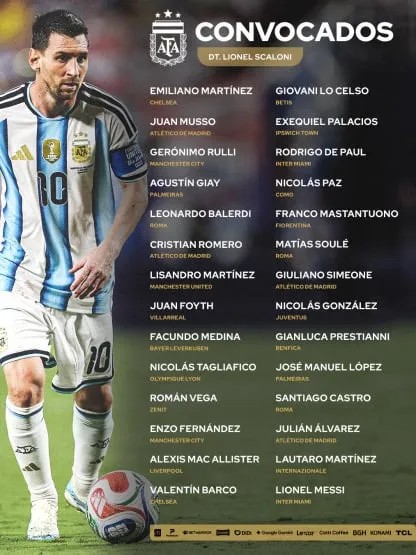 Convocados de la selección